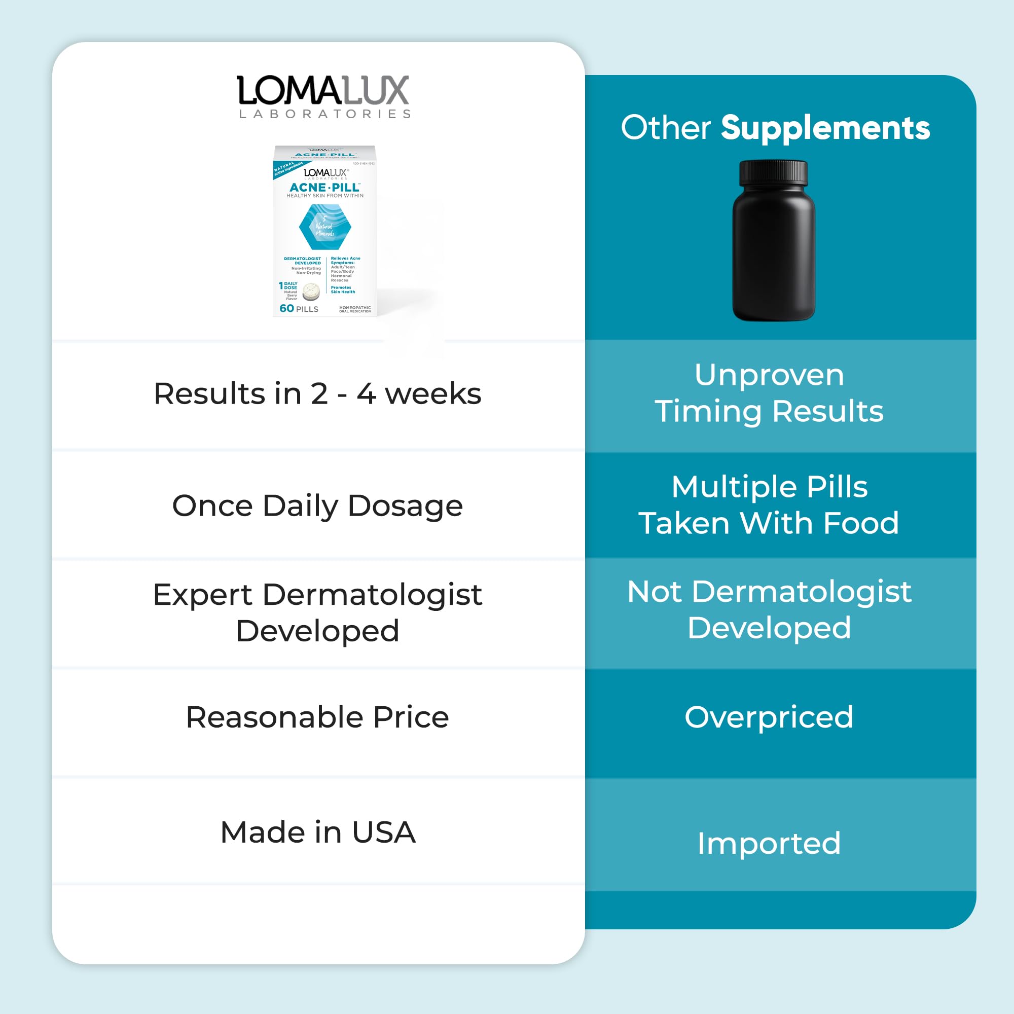 Loma Lux vegan mineral formula supports sensitive skin