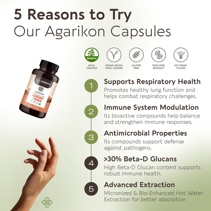 Longevity Botanicals Agarikon capsules closeup emphasizes 100% fruiting bodies for purity.
