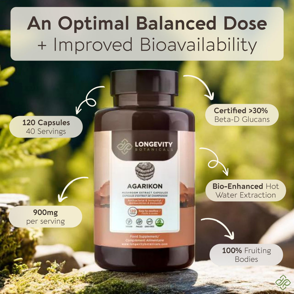 Longevity Botanicals Agarikon capsules packaging highlights beta-D-glucans content.