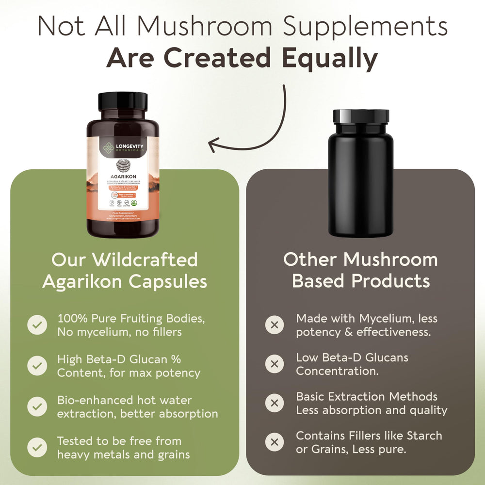 Longevity Botanicals Agarikon capsules in daily routine suggest immune and respiratory support possibilities.