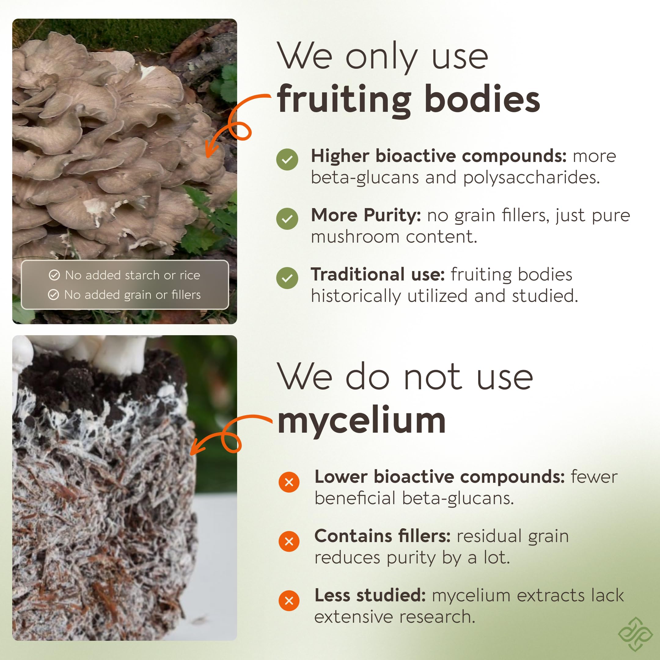 120-count Maitake capsules for easy daily gut and immune support