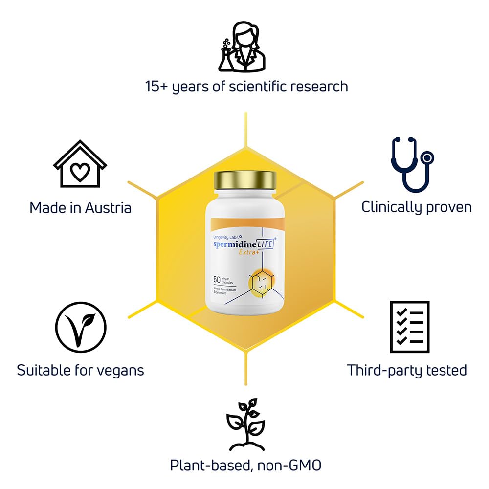 LONGEVITY LABS+ wheat germ extract highlights a plant-based source of spermidine.