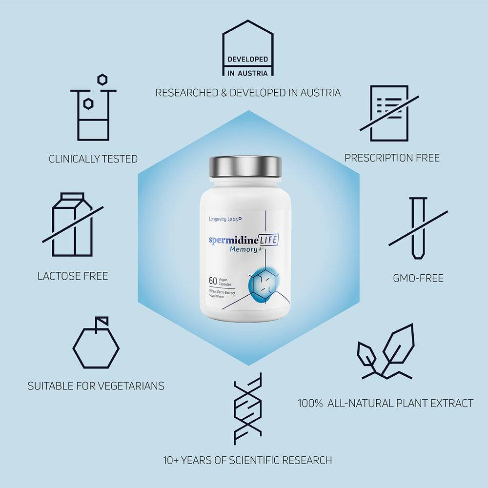Vegan Memory+ capsules in recyclable packaging.