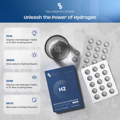 The Longevity Station magnesium in each tablet provides 80 mg of highly bioavailable magnesium.
