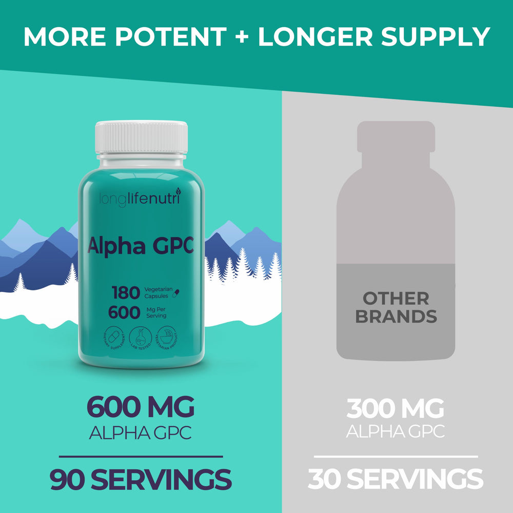 LongLifeNutri GPC bottle with poured capsules for easy daily use
