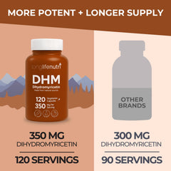 Close-up of LongLifeNutri DHM capsules in hand.