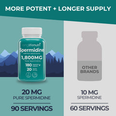 LongLifeNutri Spermidine wheat germ extract icon highlighting natural source for daily vitality.