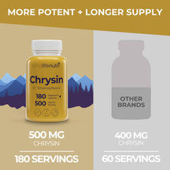 LongLifeNutri vegetarian capsules bottle shown for convenient daily use