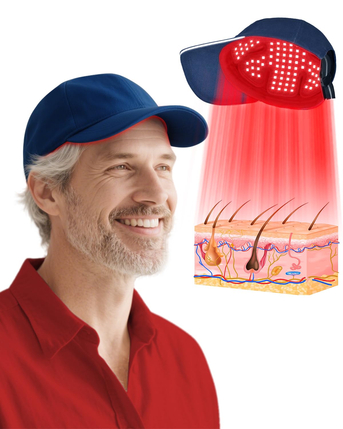 LONLIKE red light hat front view for easy at-home sessions.