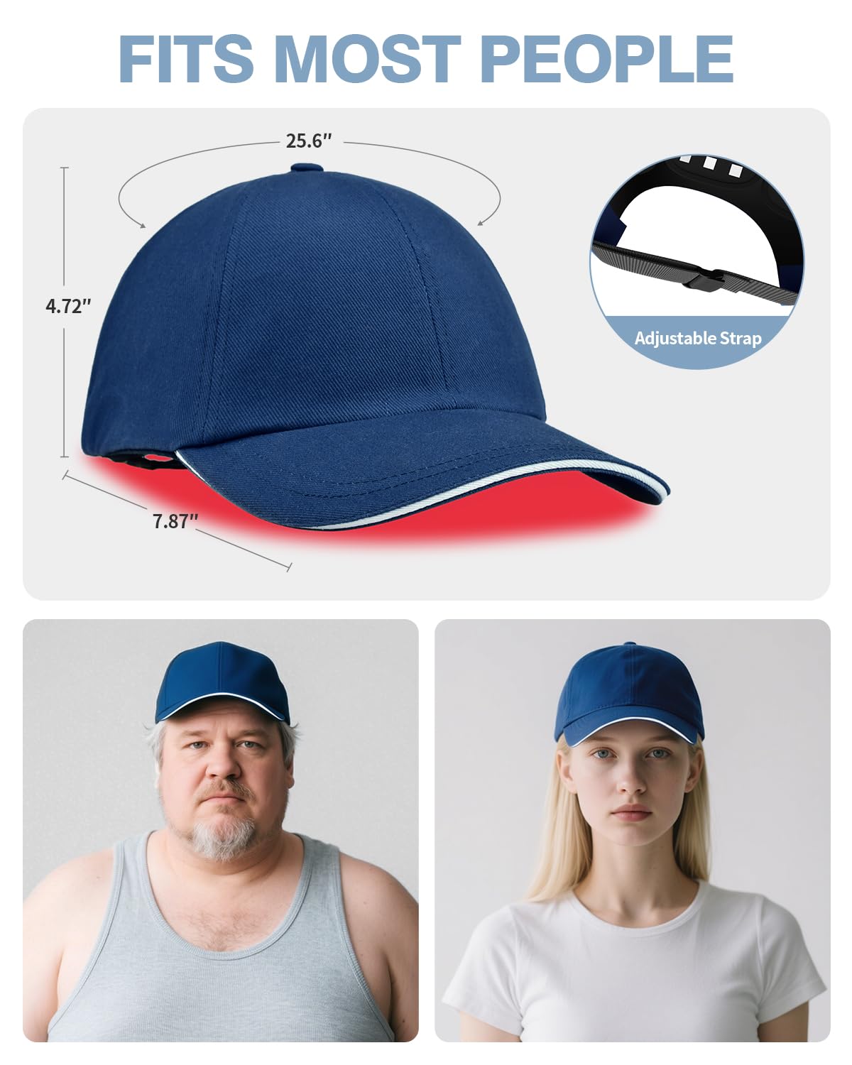 LONLIKE red light hat timer panel demonstrates customizable duration settings.