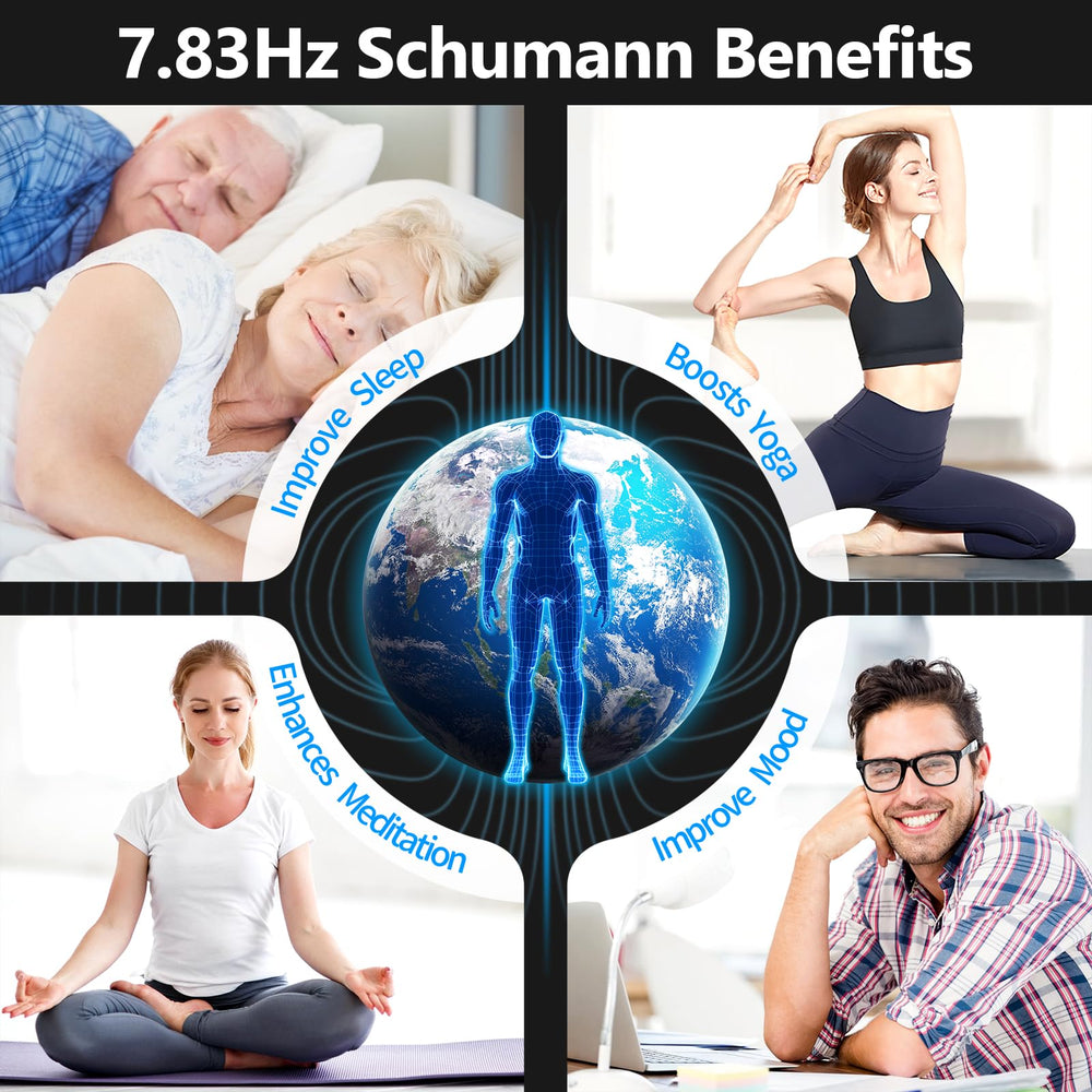 LOOYIG Schumann detector headphones setup lets you verify functionality during use.