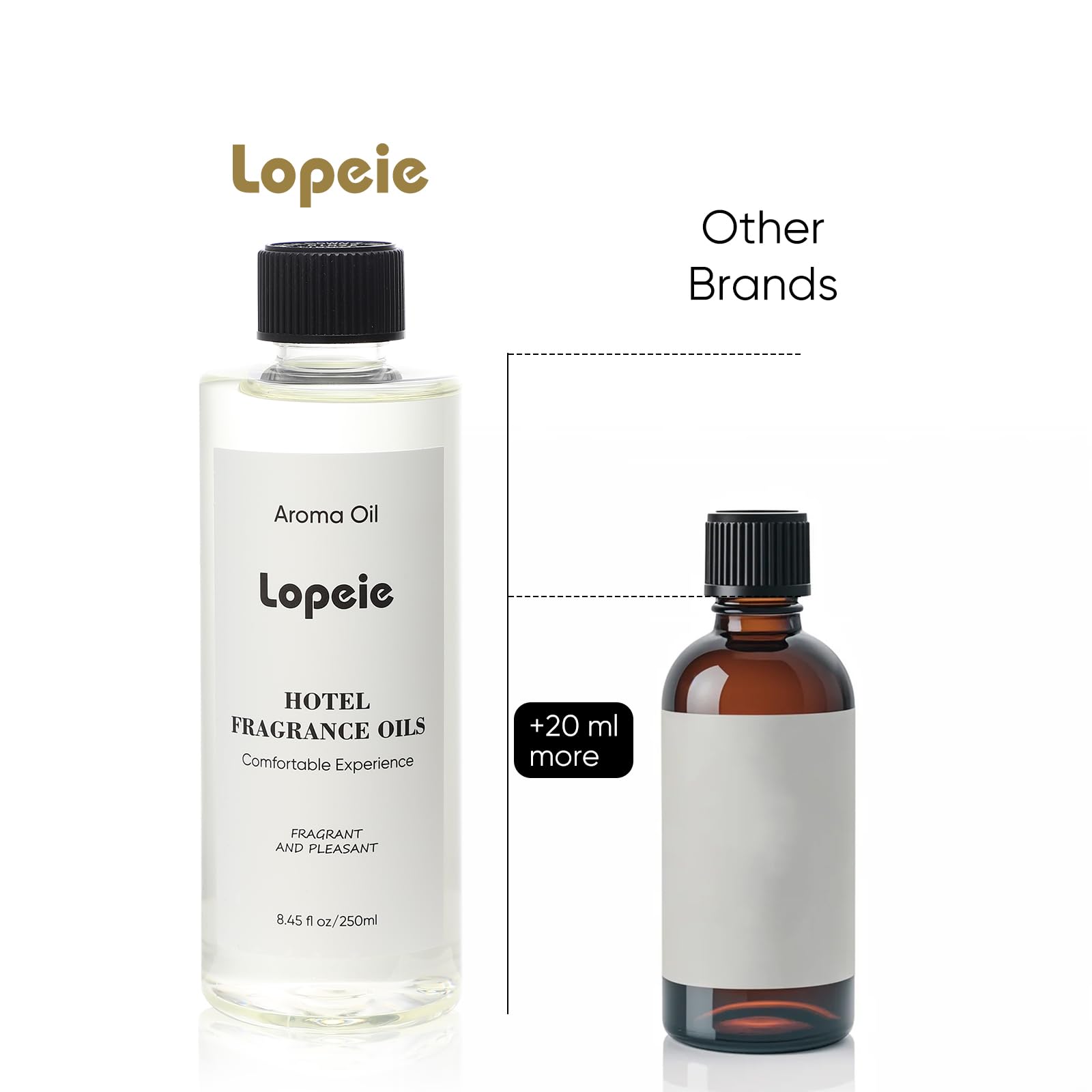 Lopeie Hotel Diffuser Oil room spray uses, transforming spaces with hotel-grade ambiance.