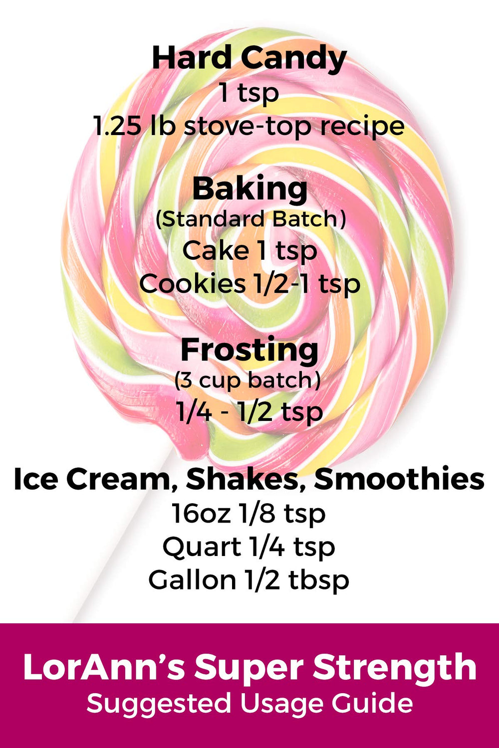 LorAnn Lavender Oil baking-use image demonstrates flavoring in cakes and frostings.
