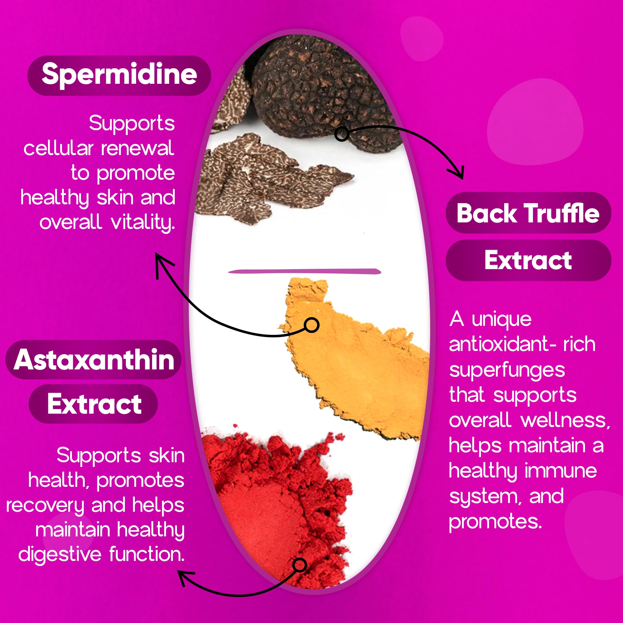 Losoki Ergo+ packaging close-up emphasizes chemical-free formula