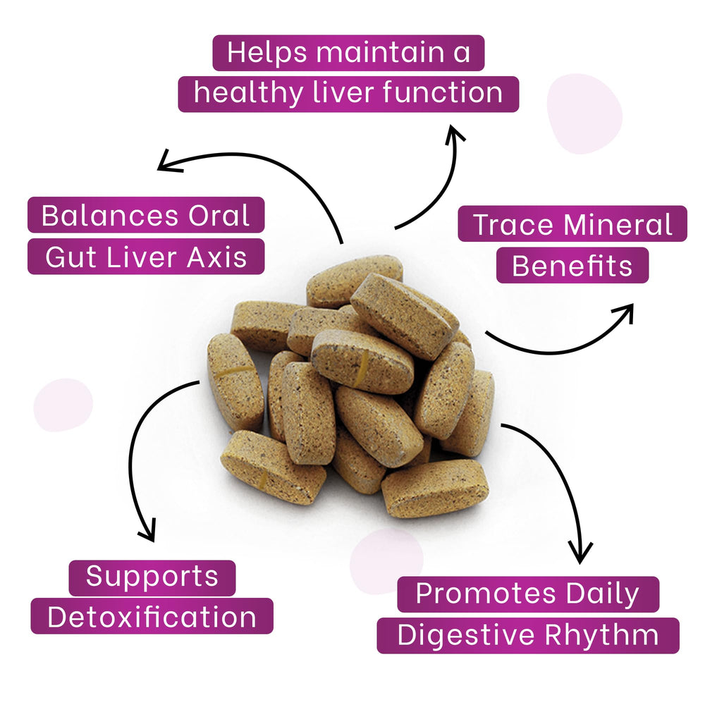 Losoki Liver Detox packaging on shelf to illustrate US-made GMP facility.