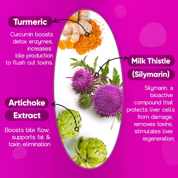 Losoki Liver Detox bottle label lists key antioxidants and plant extracts.