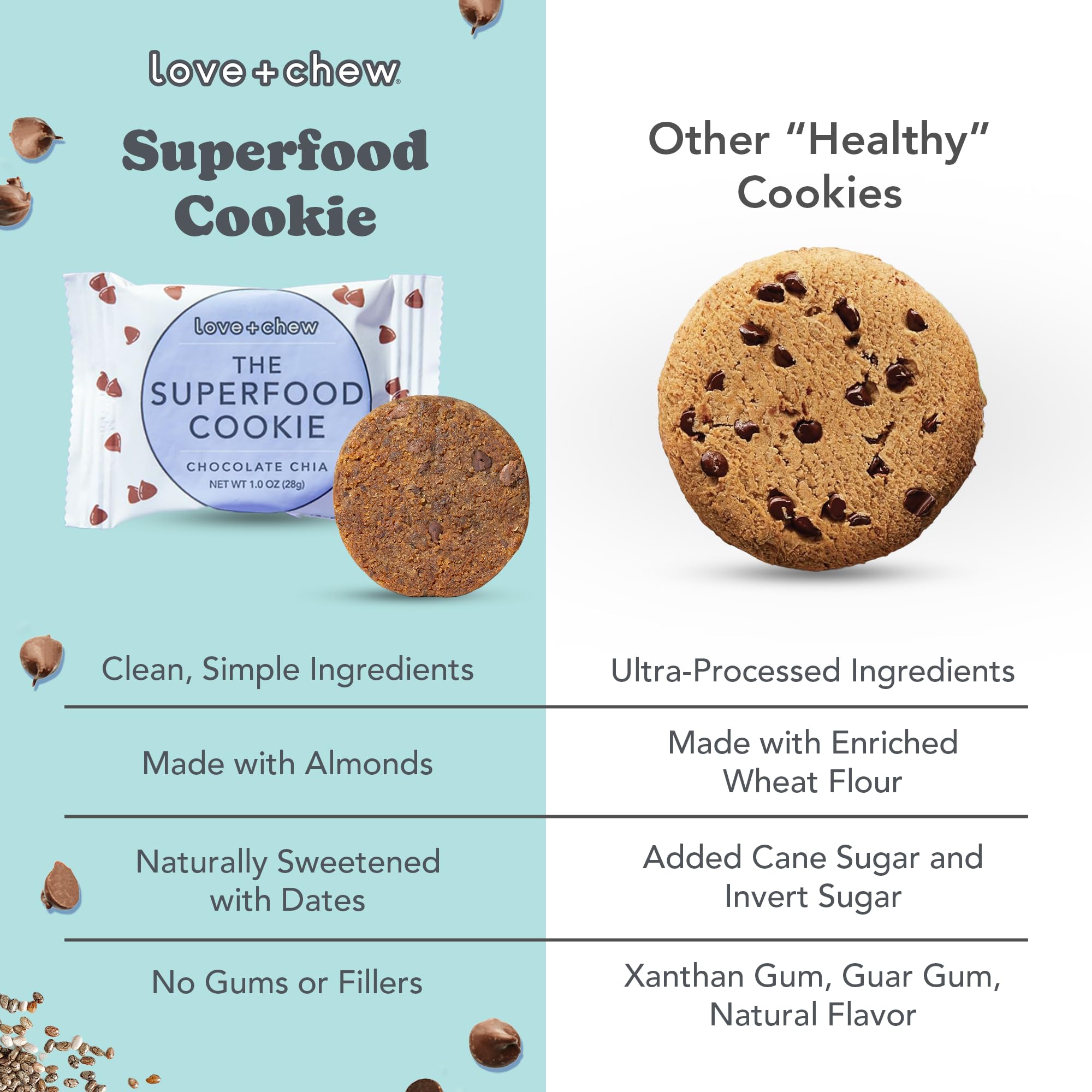 Love + Chew individually wrapped cookies, portable 1 oz snacks for lunchboxes or gym bags