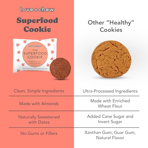 Love + Chew pumpkin chip visual emphasizes seasonal flavor and chocolate chips.