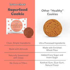 Love + Chew pumpkin chip visual emphasizes seasonal flavor and chocolate chips.