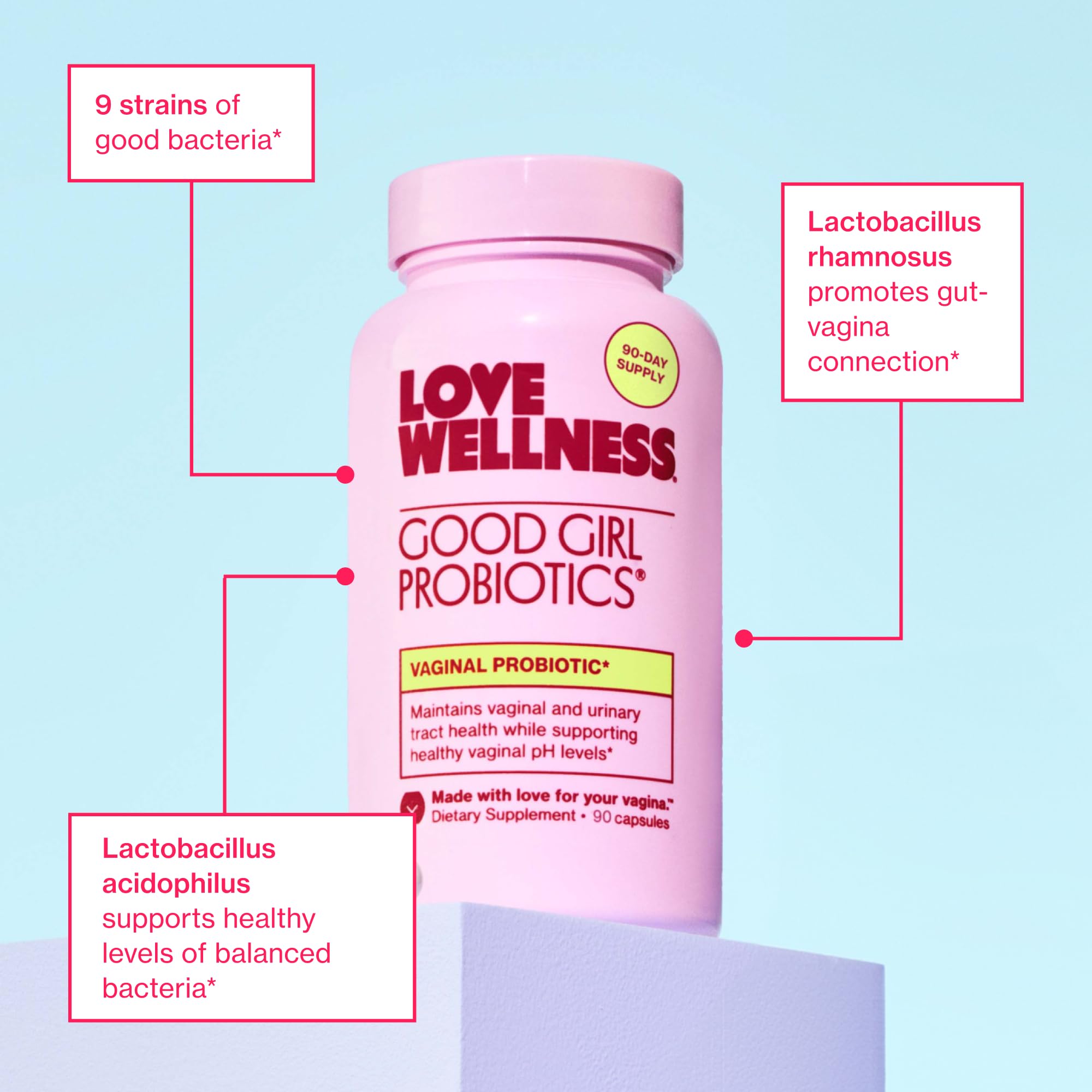 Love Wellness Good Girl Probiotics packaging box, ideal for travel and discreet daily use.
