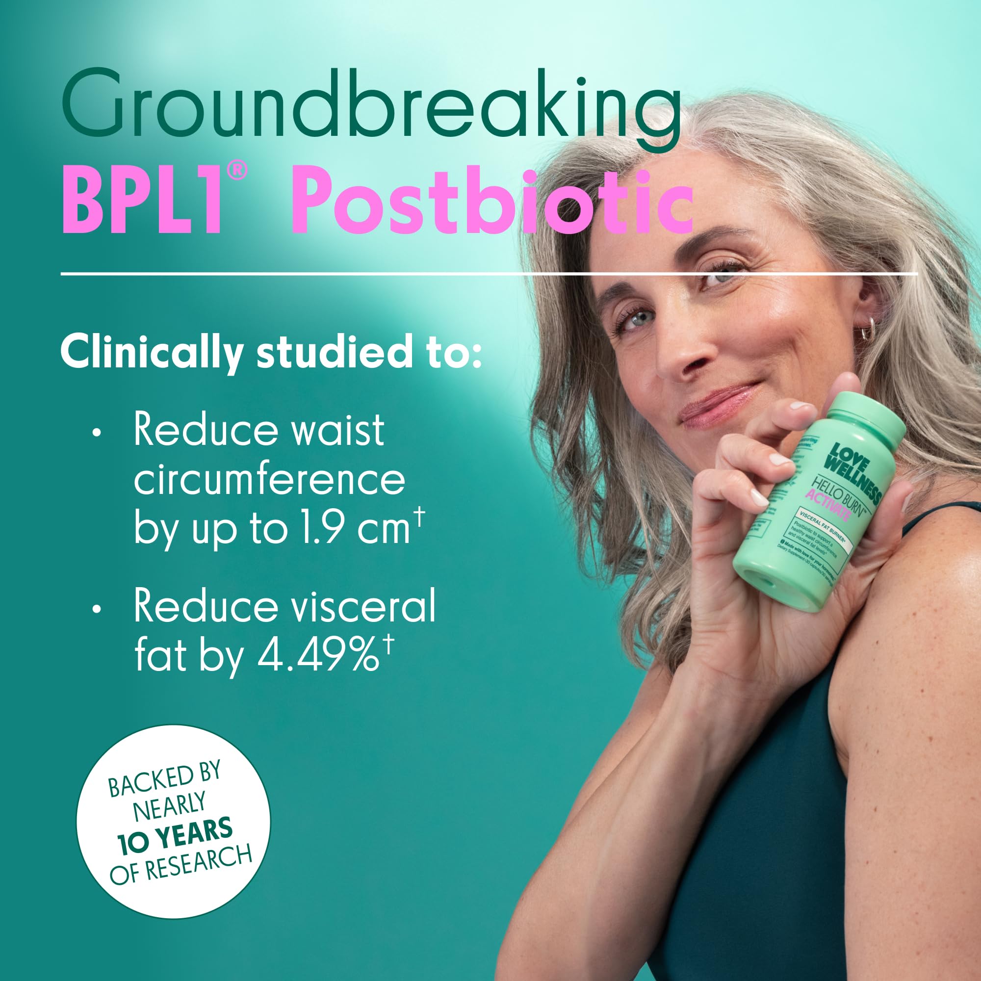 Hello Burn Activate capsules close-up for easy daily postbiotic intake.