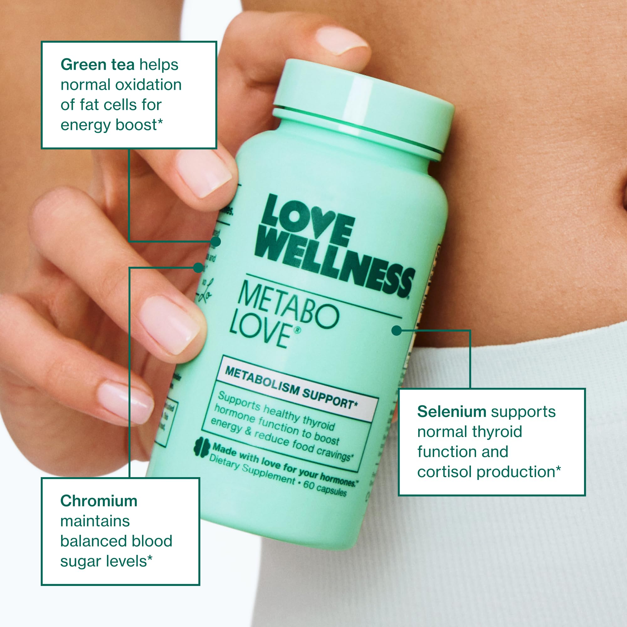 Love Wellness Metabolove green tea graphic highlights natural metabolism aid.