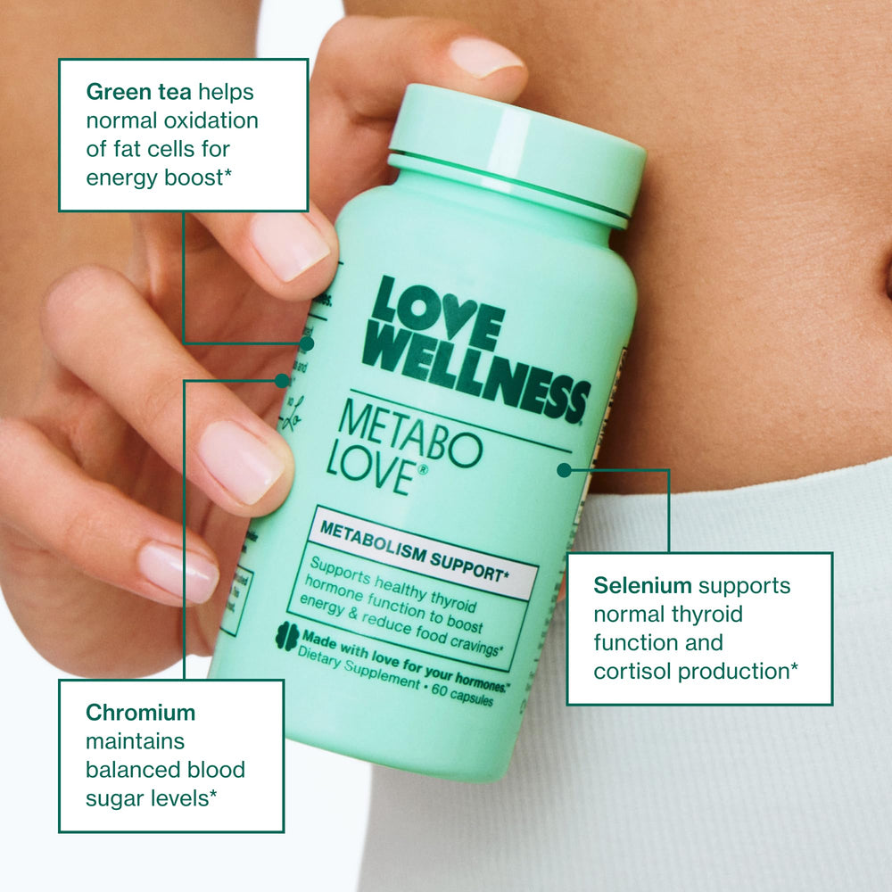 Love Wellness Metabolove green tea graphic highlights natural metabolism aid.