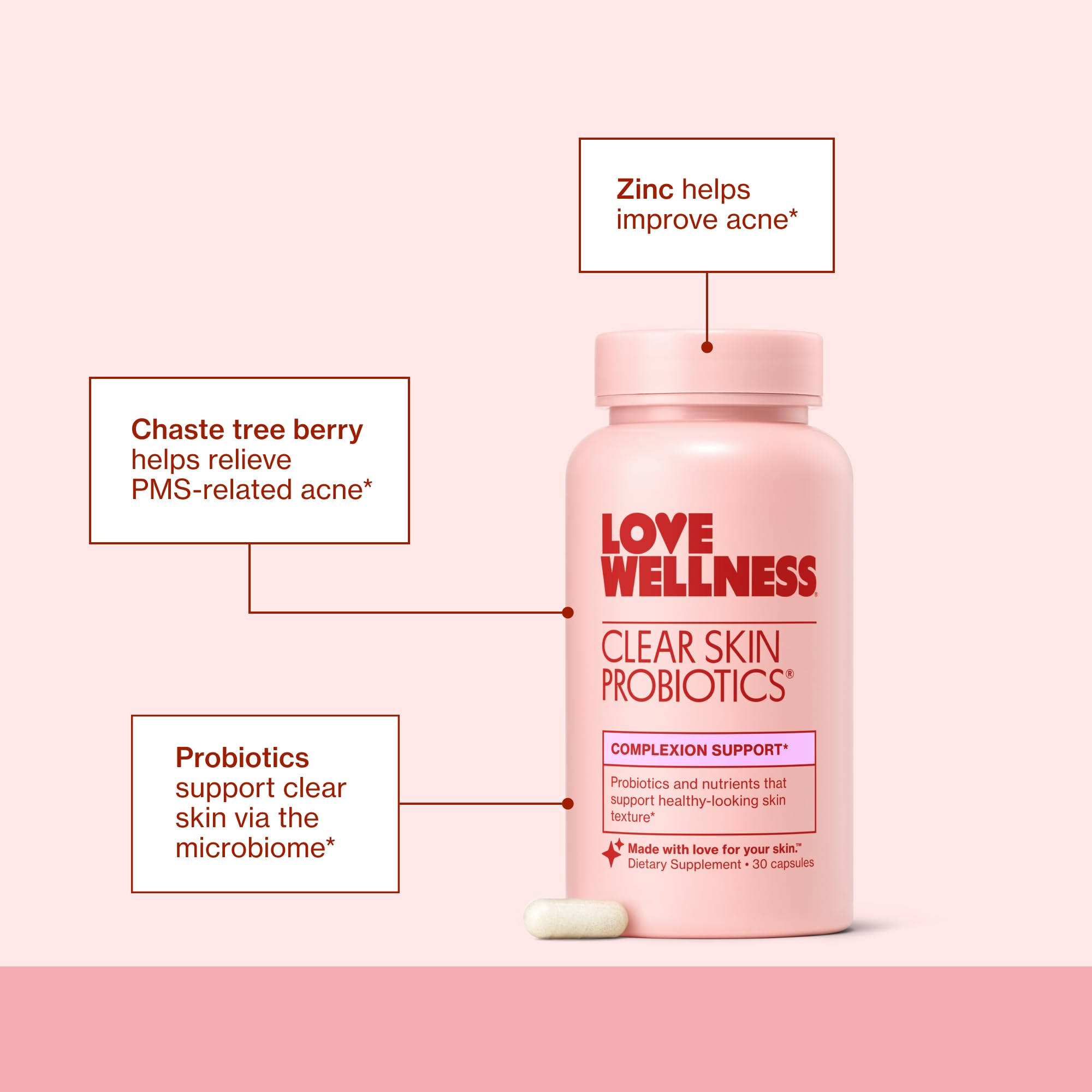 Love Wellness probiotic capsules close-up showing clean ingredients
