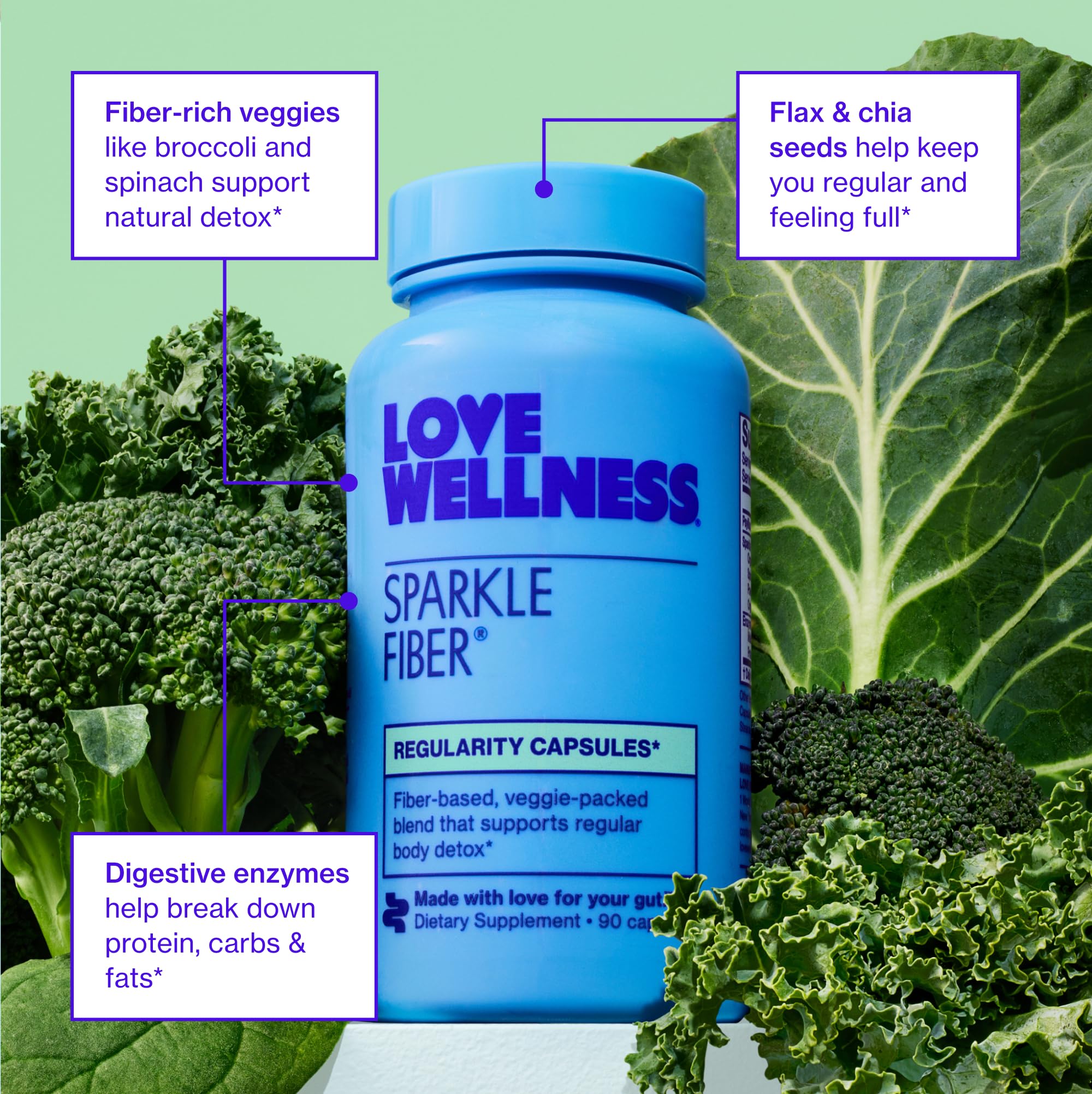 Love Wellness Sparkle Fiber ingredient blend with veggies and seeds