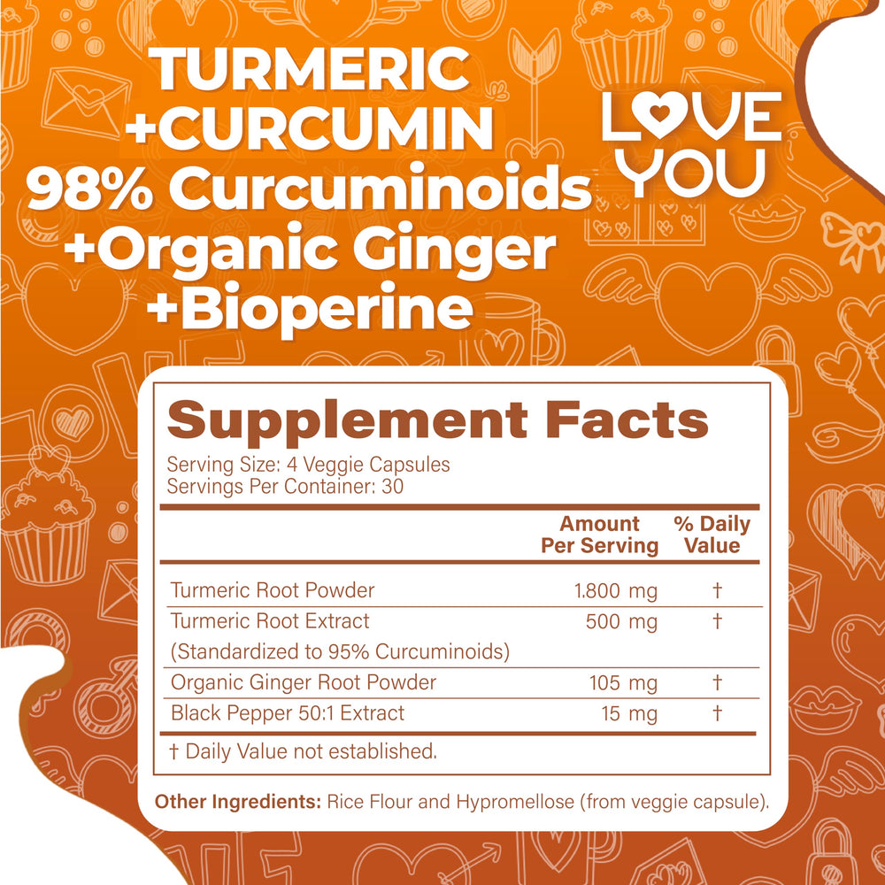Love You BioPerine black pepper image highlights enhanced absorption potential