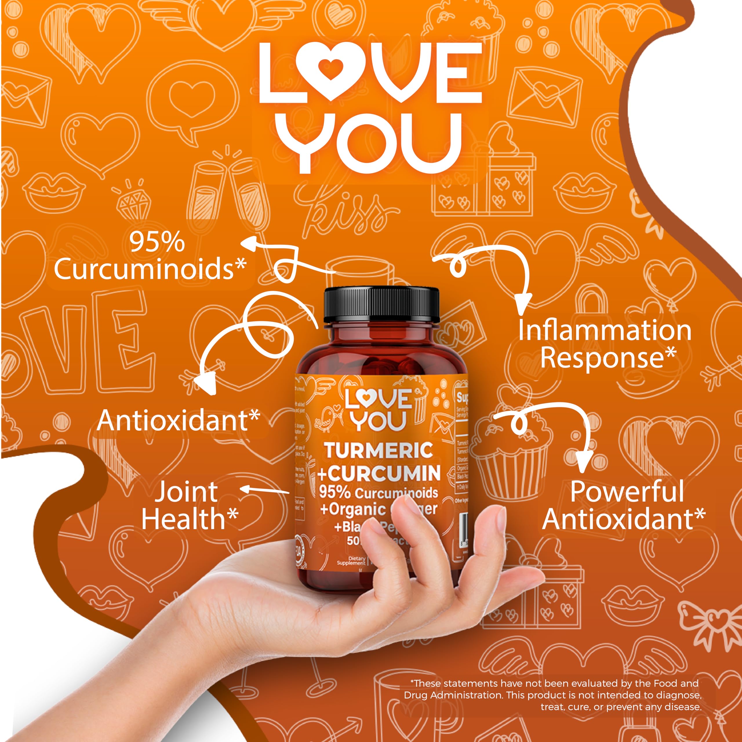 Love You ginger root capsules illustration suggests triple-action support