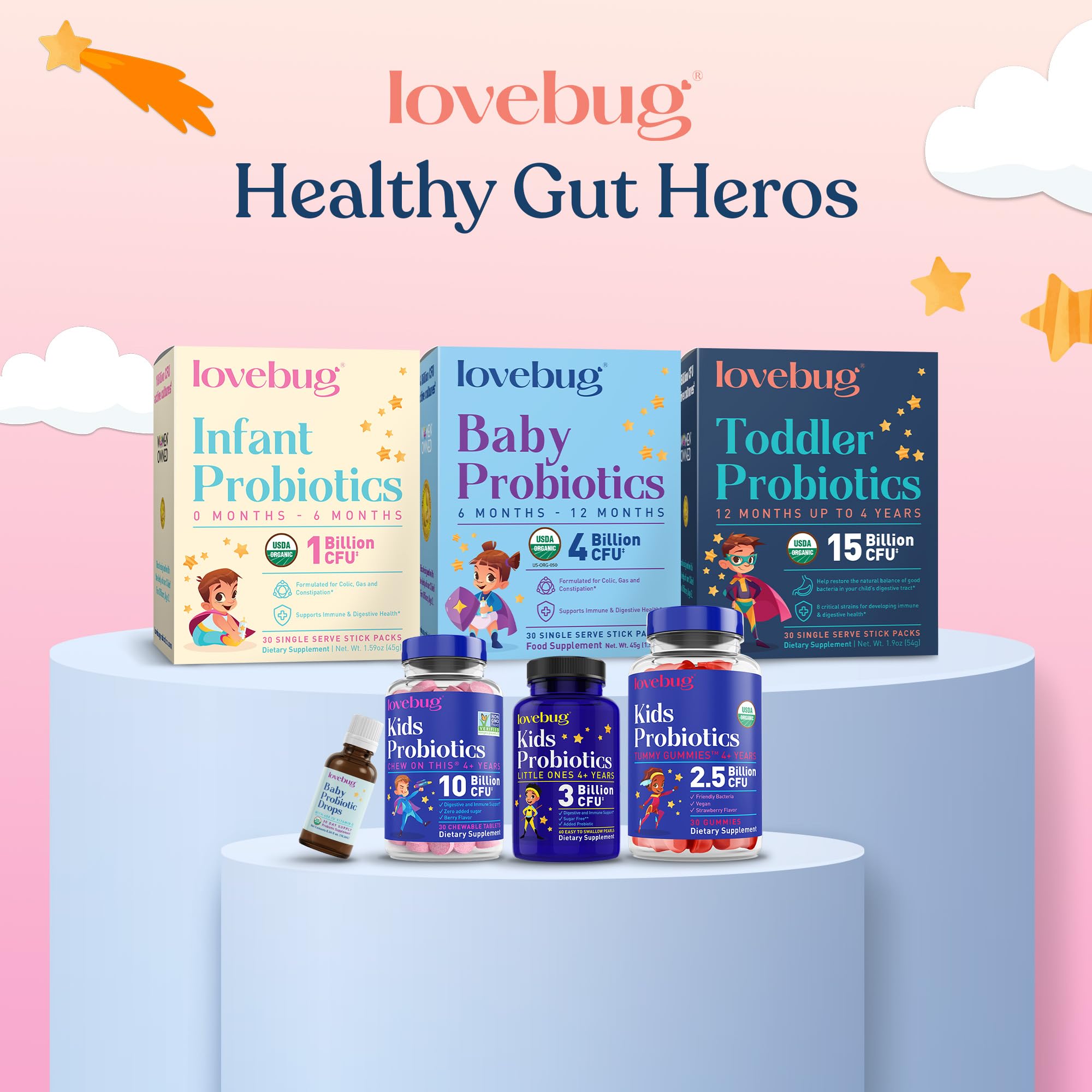 Lovebug bowel movement support for kids in convenient powder form