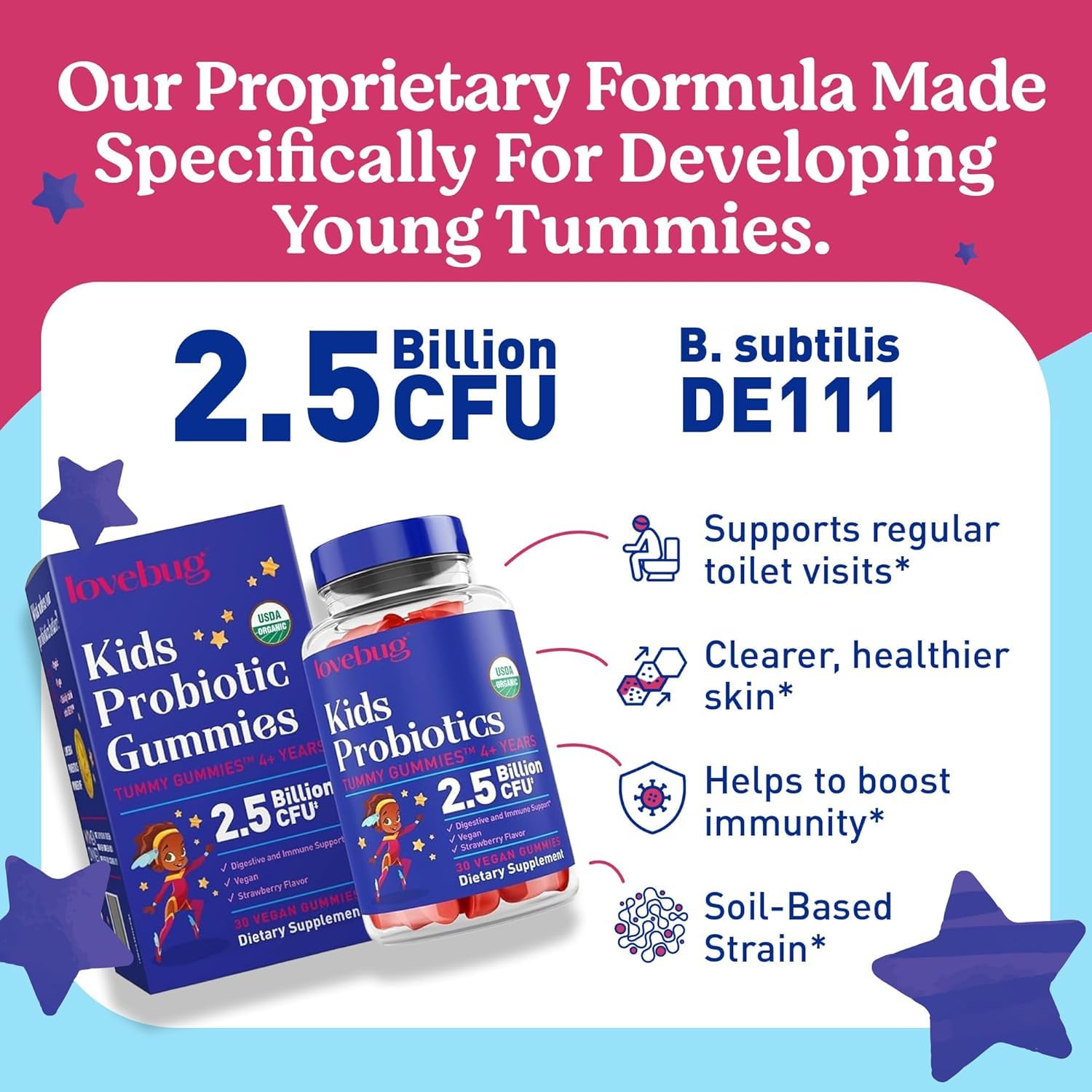 LOVEBUG Kids Probiotic Gummies soil-based probiotic visual highlights digestion support.