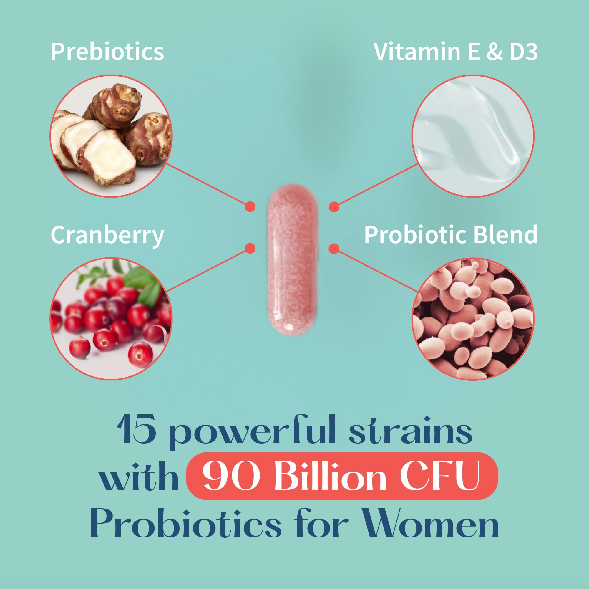 LoveBug V-Best Rhamnosus GG panel signals trusted probiotic support