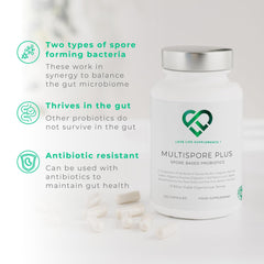 Love Life Multispore Plus capsules close-up, spore-based probiotic action.