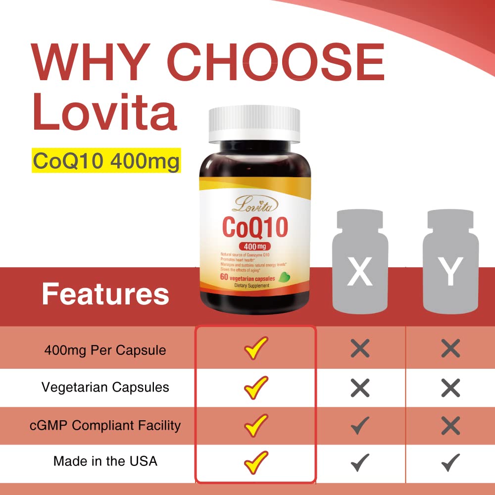 Capsules on a clean surface for daily Lovita supplementation