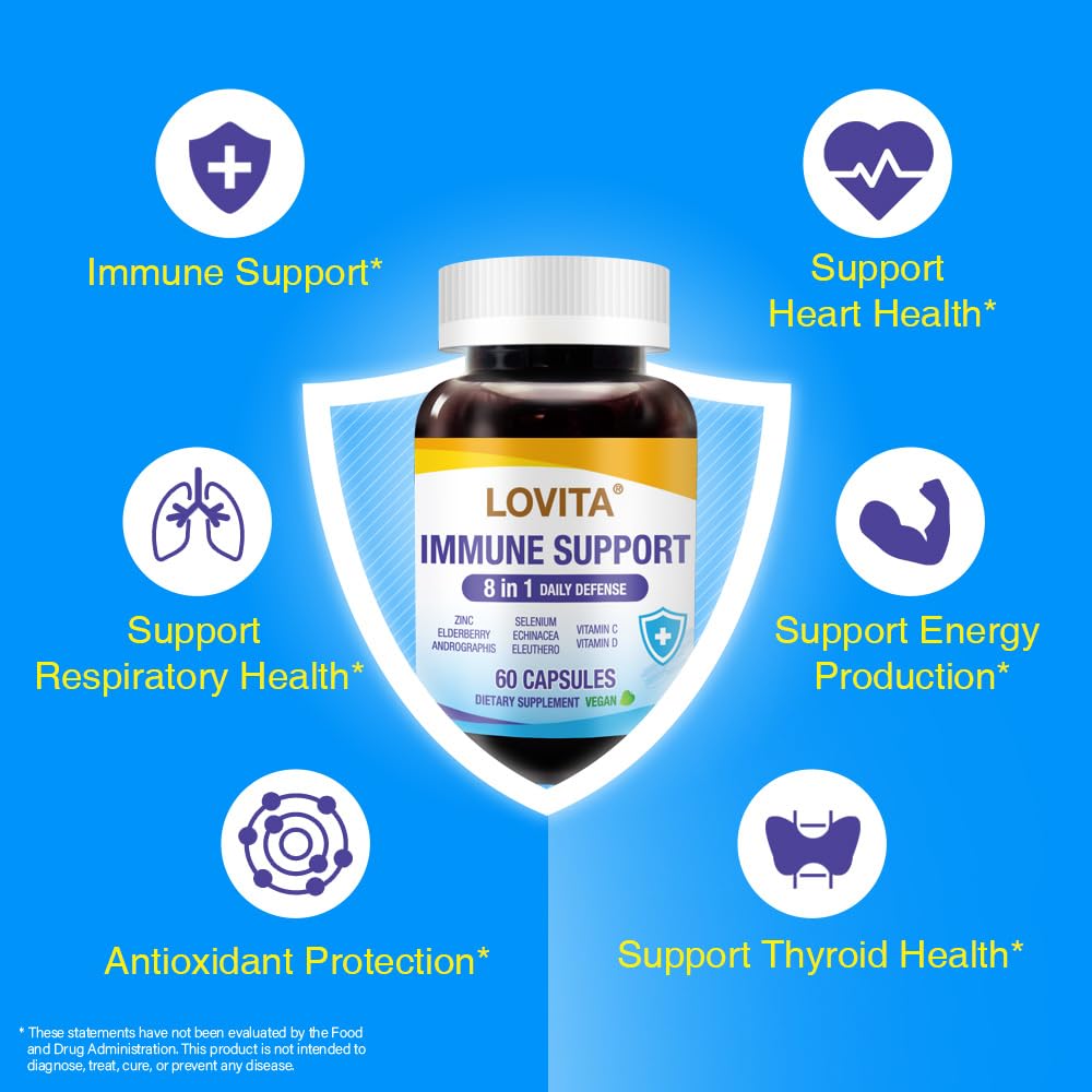 Lovita Immune Support capsules arranged for daily use