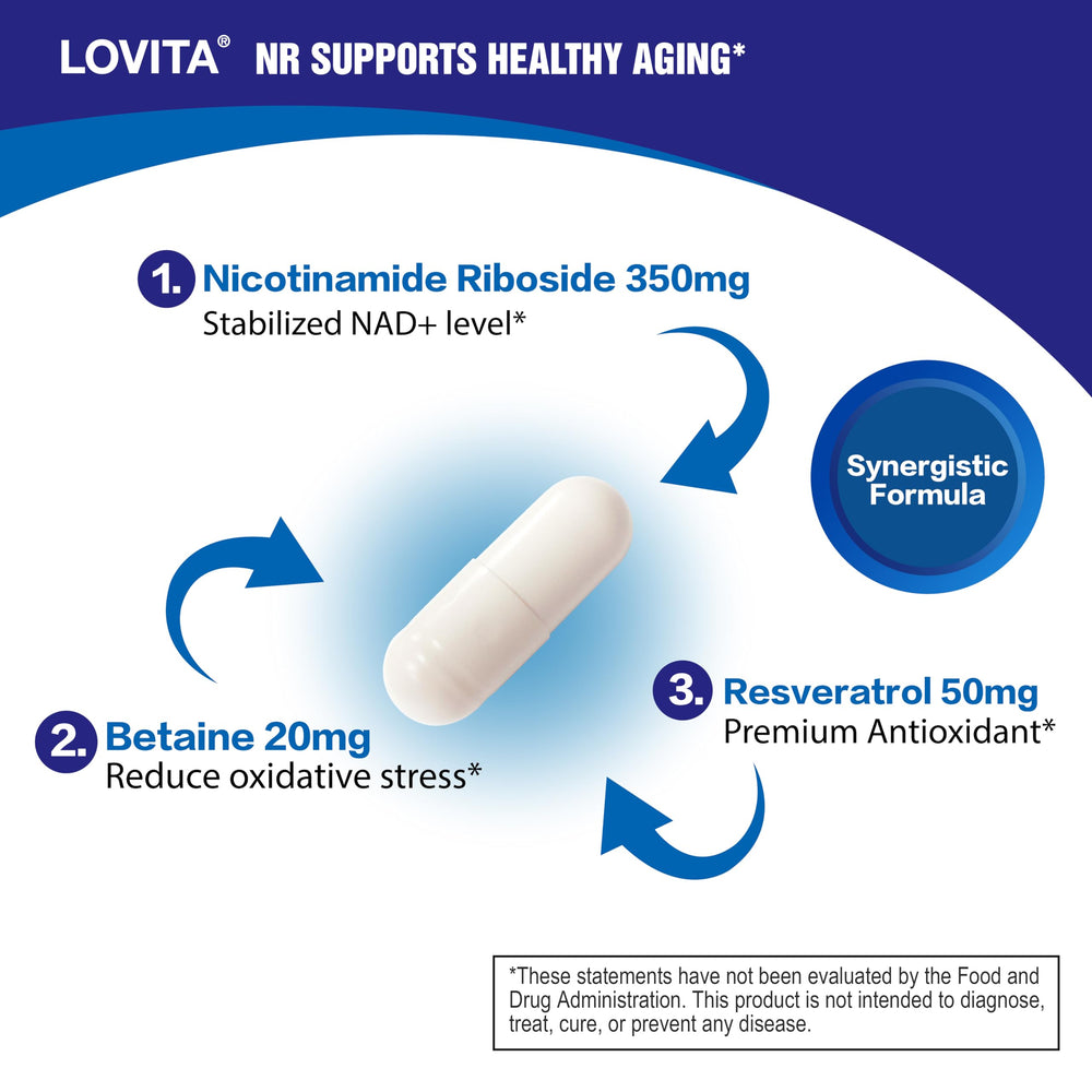 Close-up of LOVITA NR enteric-coated capsules.