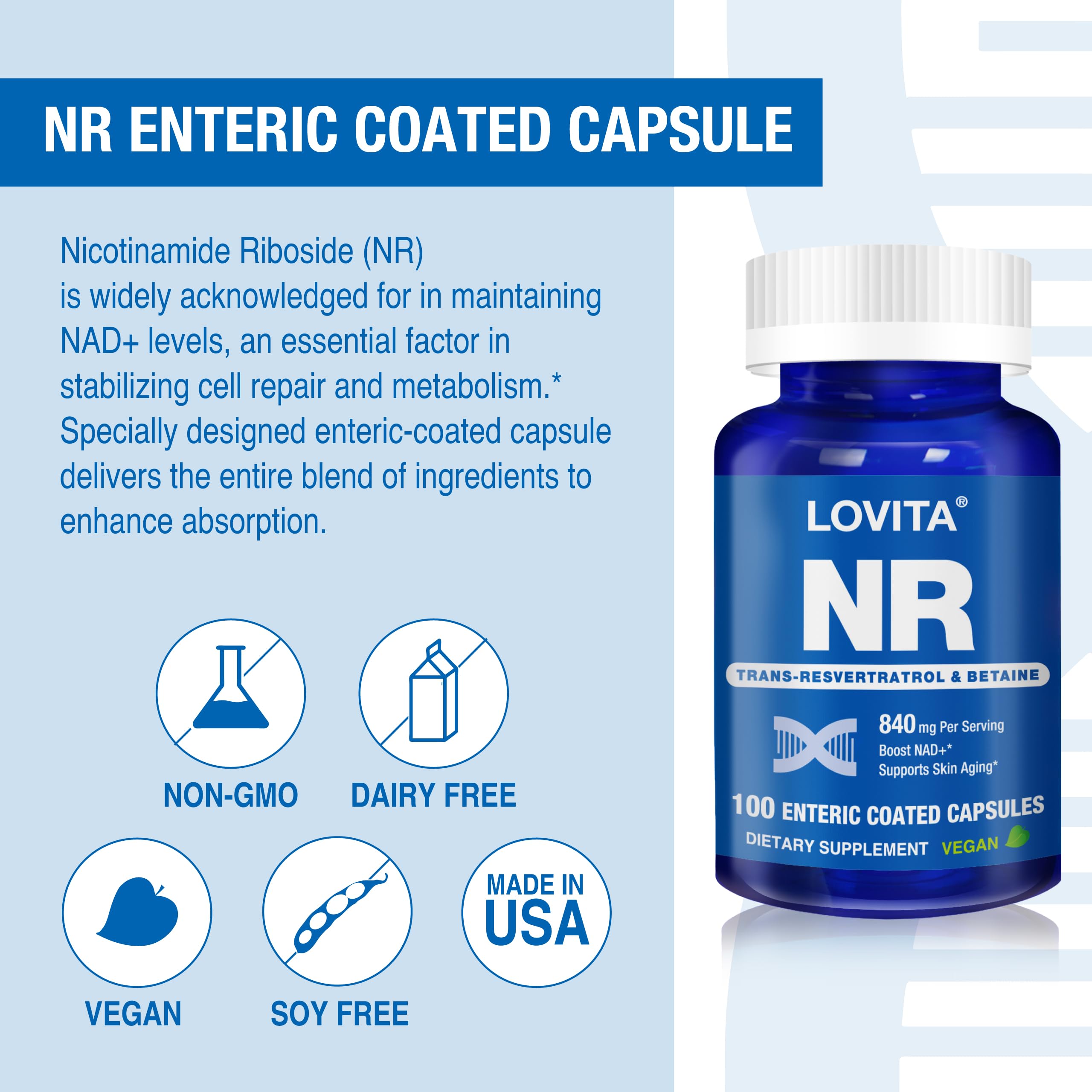 Trans-Resveratrol visual with LOVITA NR packaging.