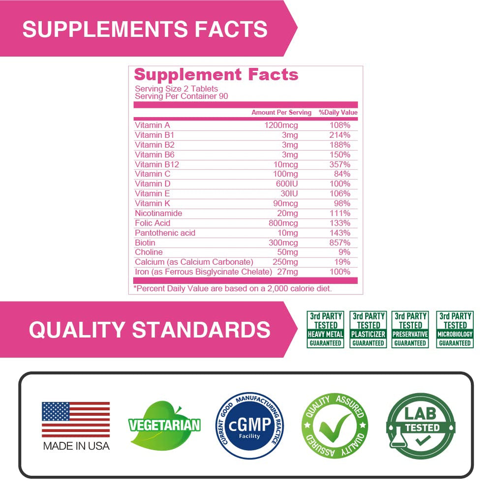 Lovita Prenatal daily-dose icon representing convenient, consistent intake