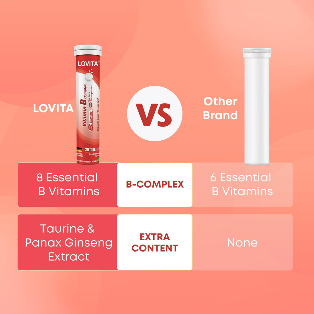 LOVITA sugar-free and caffeine-free formula, gentle energy support.