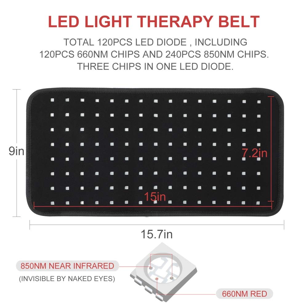 LOVTRAVEL wearable therapy wrap silhouette for hands-free sessions