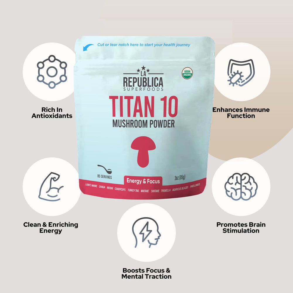 LRLA Titan 10 mushroom powder mixed into tea or coffee.