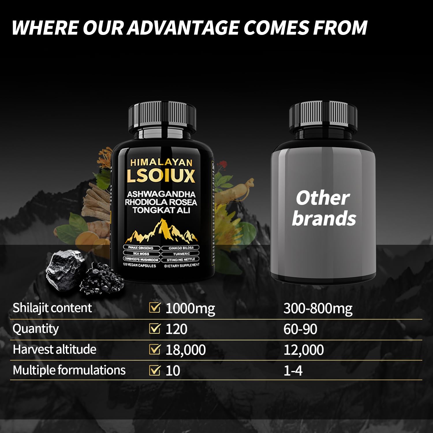 LSOIUX packaging emphasizes purity and natural ingredients