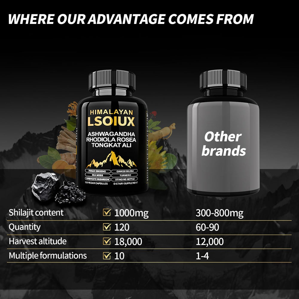 LSOIUX packaging emphasizes purity and natural ingredients