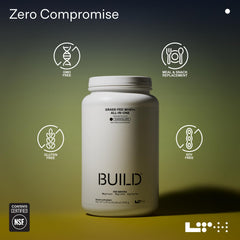 Close-up of digestive enzymes and probiotics on LTH Build ingredients.