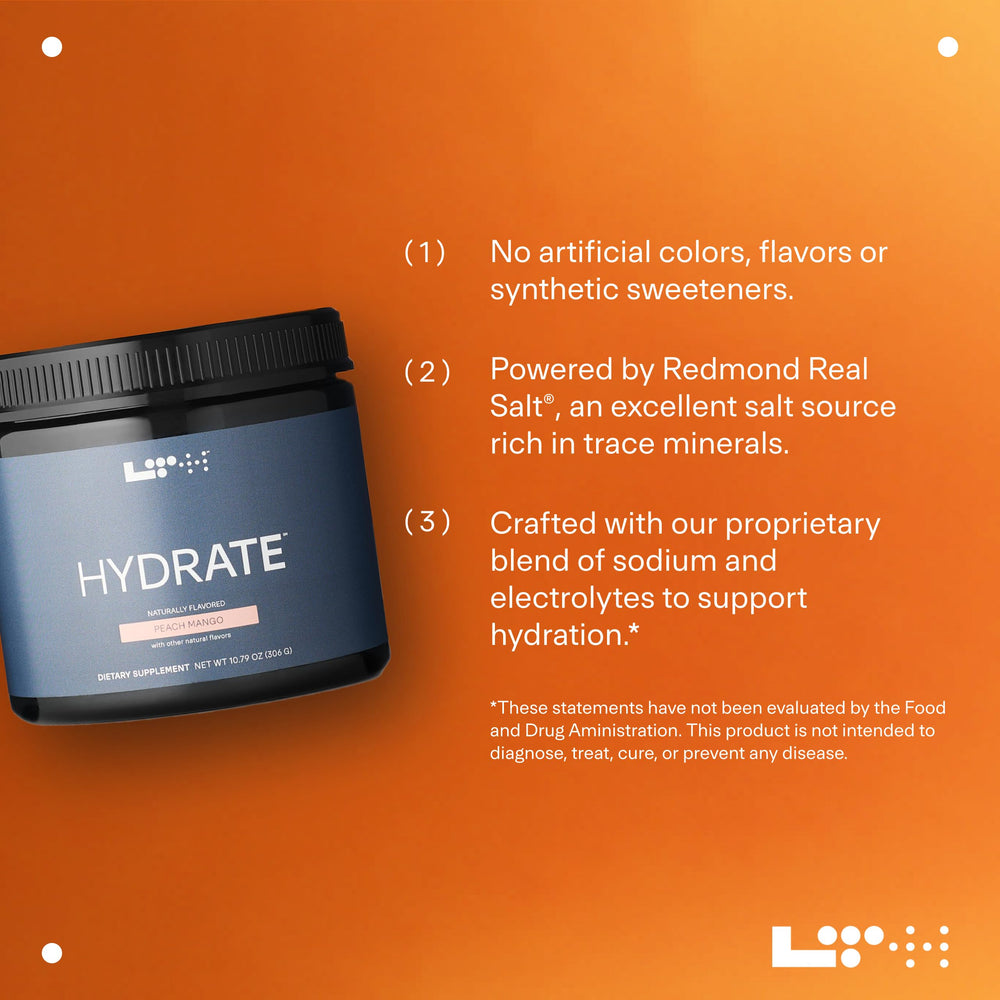 LTH Hydrate plant-based ingredients support dairy-free hydration.
