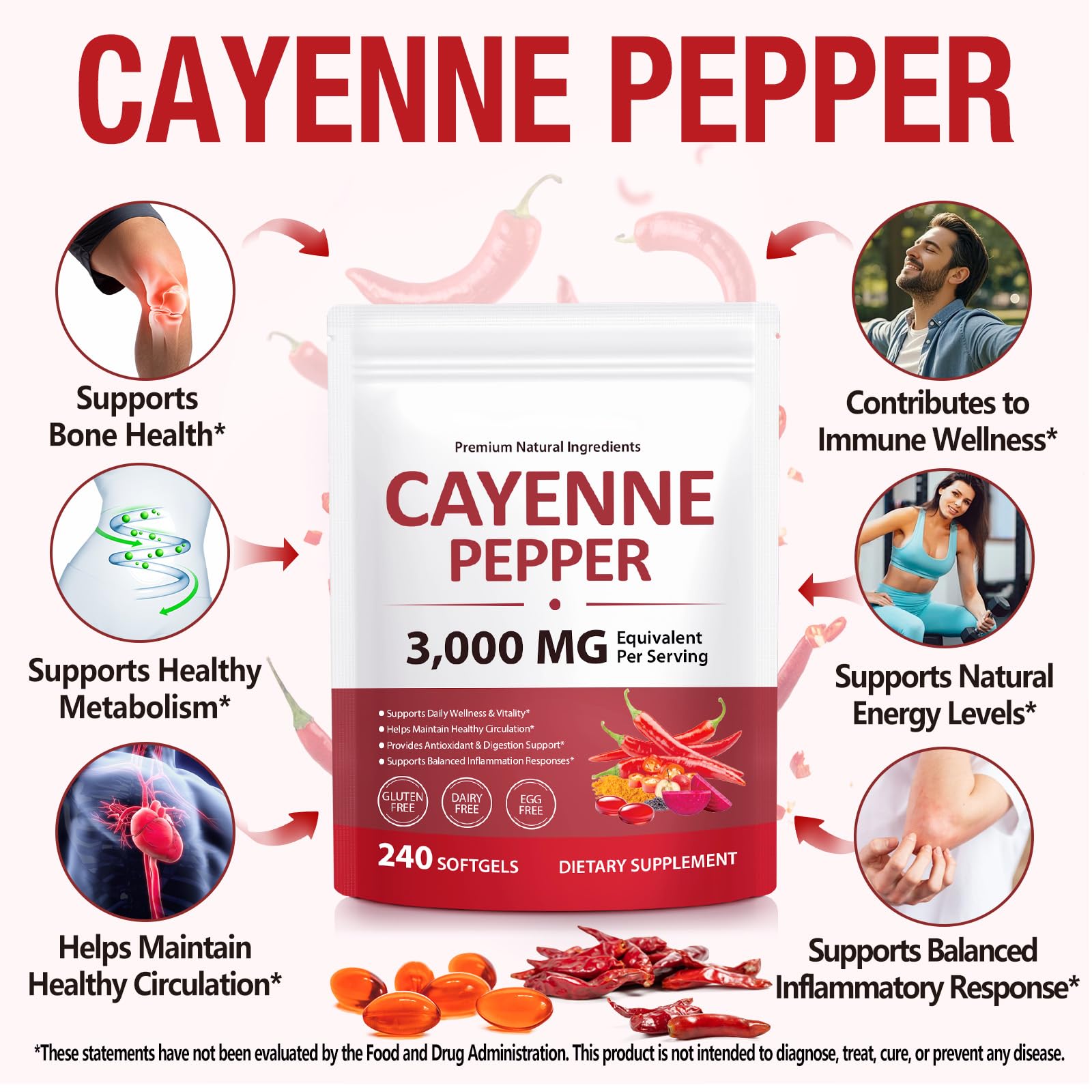 LTQXGT cayenne pepper capsules closeup with turmeric and beet root, highlighting potent plant-based formula