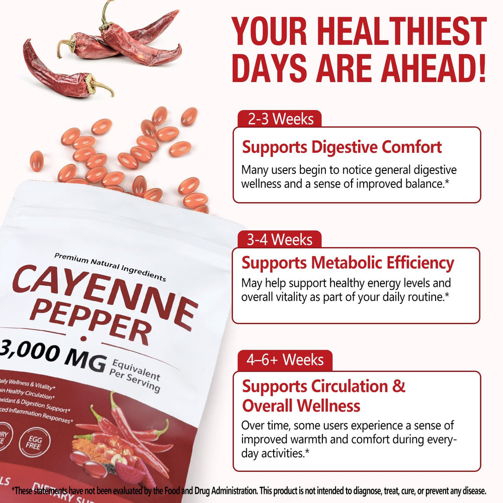 LTQXGT ingredient blend of turmeric curcumin beet root and cayenne for daily herbal support