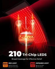 LTW Red Light Therapy Belt adjustable straps for a customized, comfortable fit.